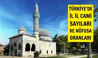 TUİK açıkladı: Hangi ilde kaç cami var?